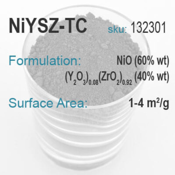 Nickel Oxide – YSZ Anode Powder for General Applications
