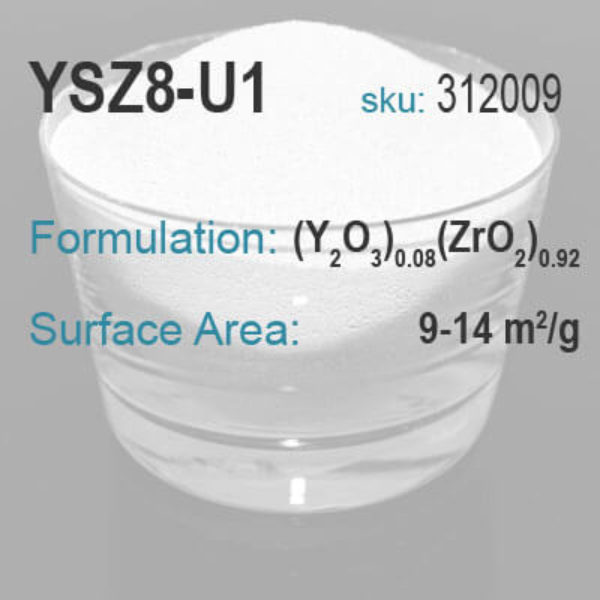 Yttria-Stabilized Zirconia (8% Y) – Fine Grade Powder
